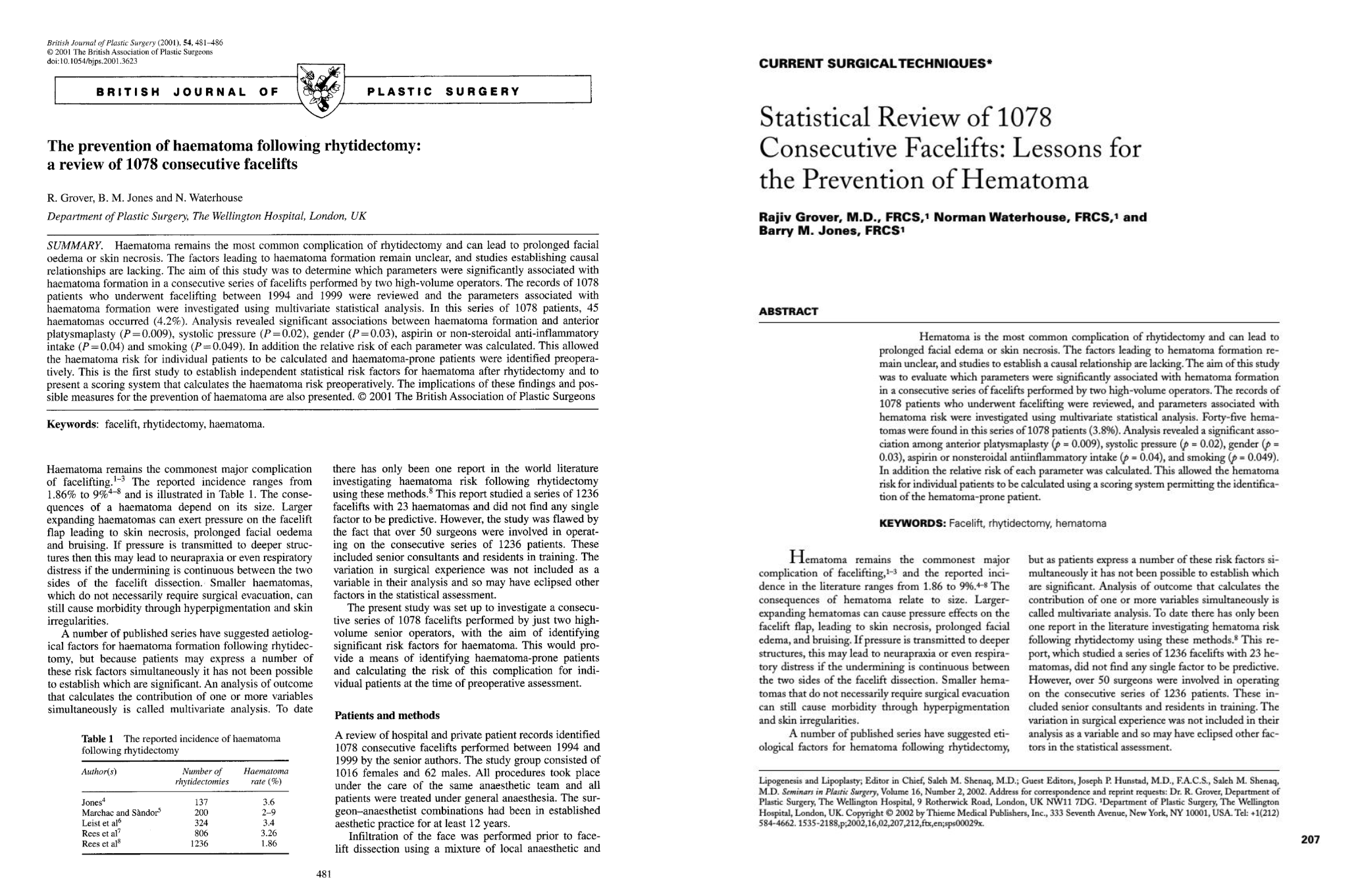 Publication of research developing an algorithm to improve the safety of facelift surgery.